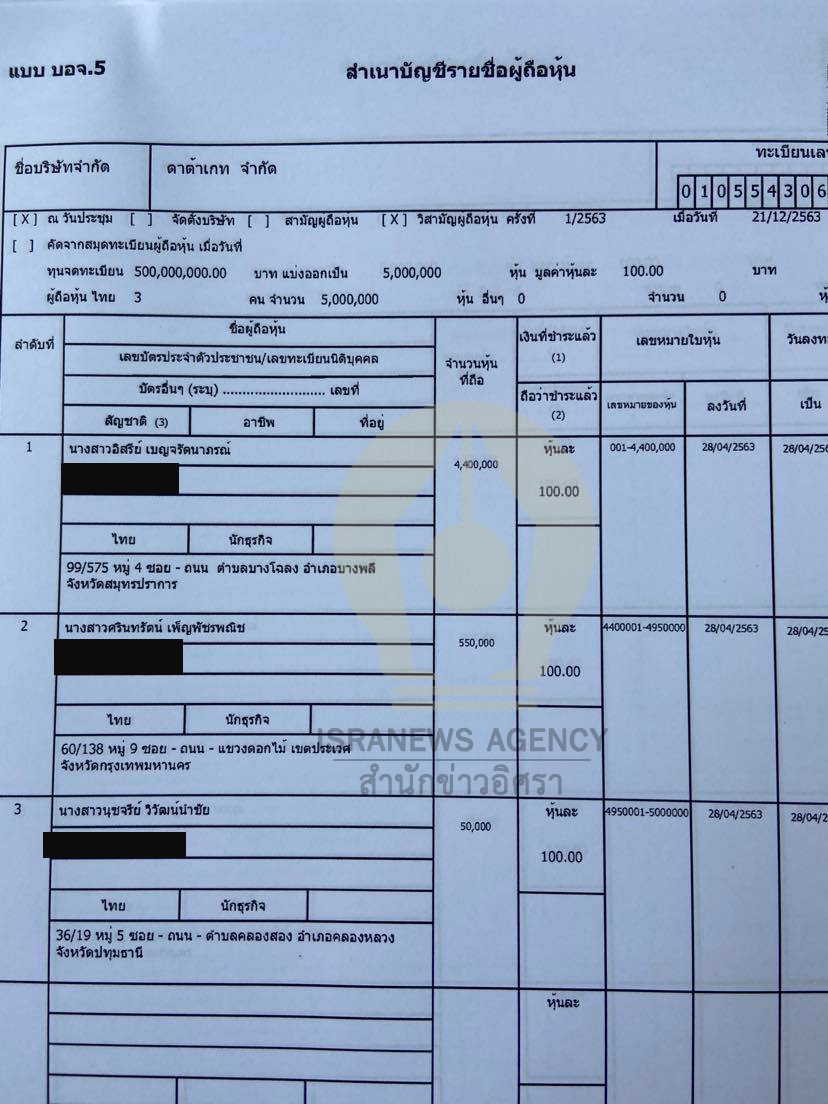 pictagagagaaaa0020 2 64