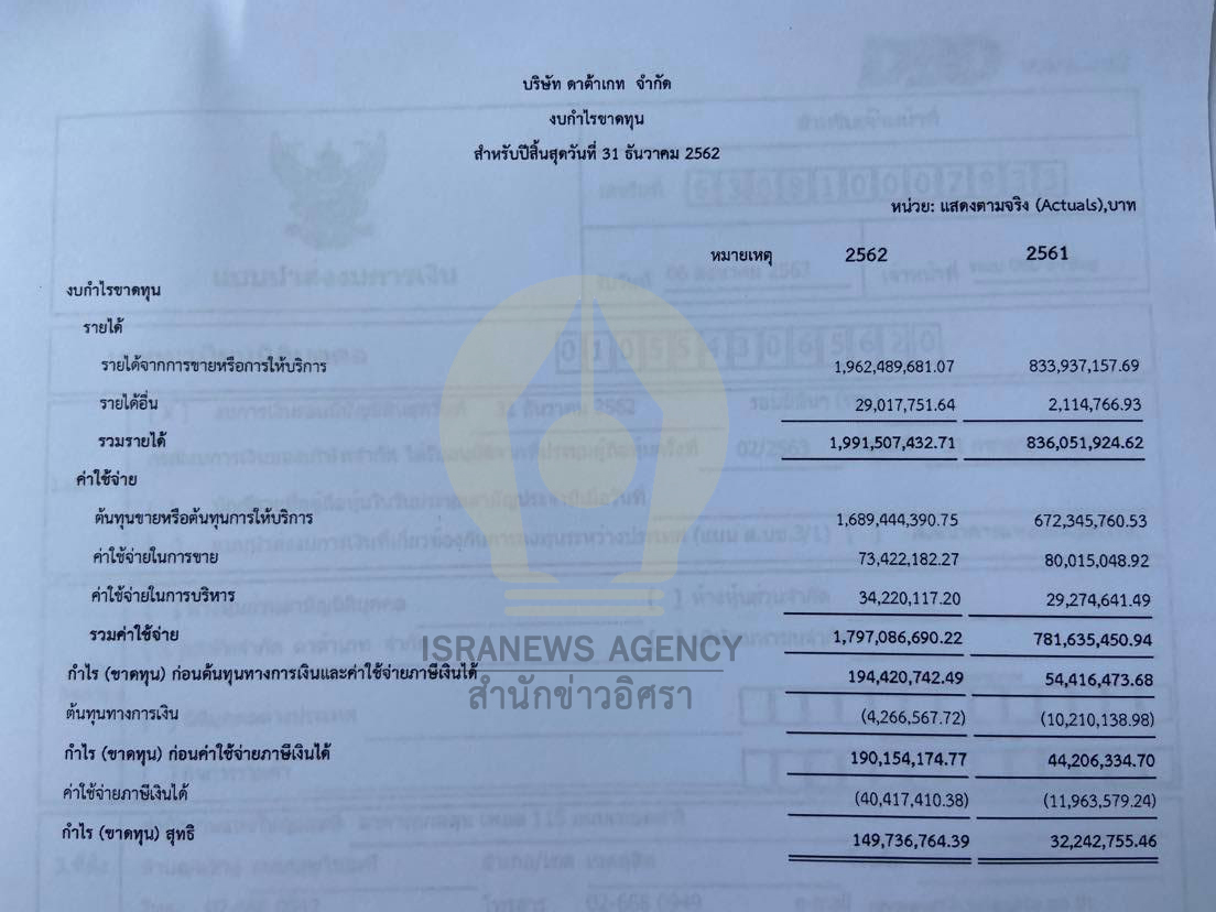 pictagagagaaaa0120 2 64