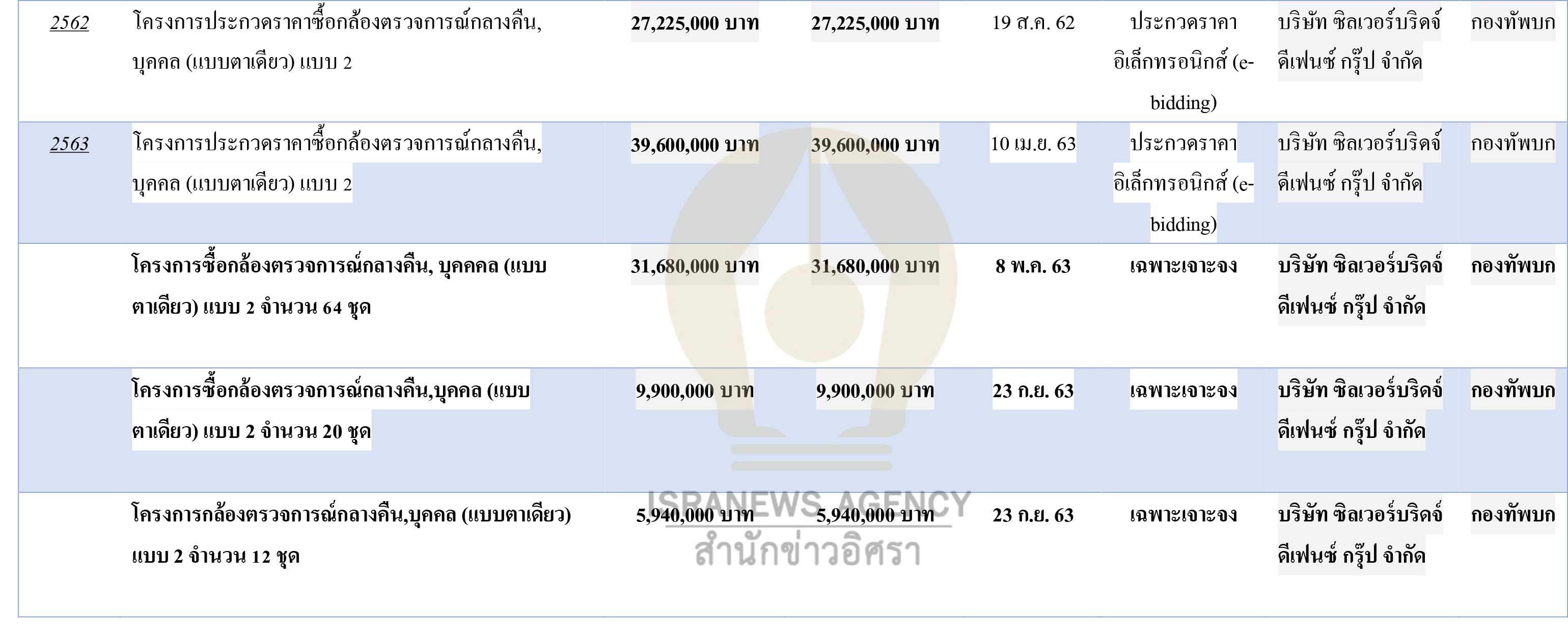 pictarwsdsddsss0026 6 64