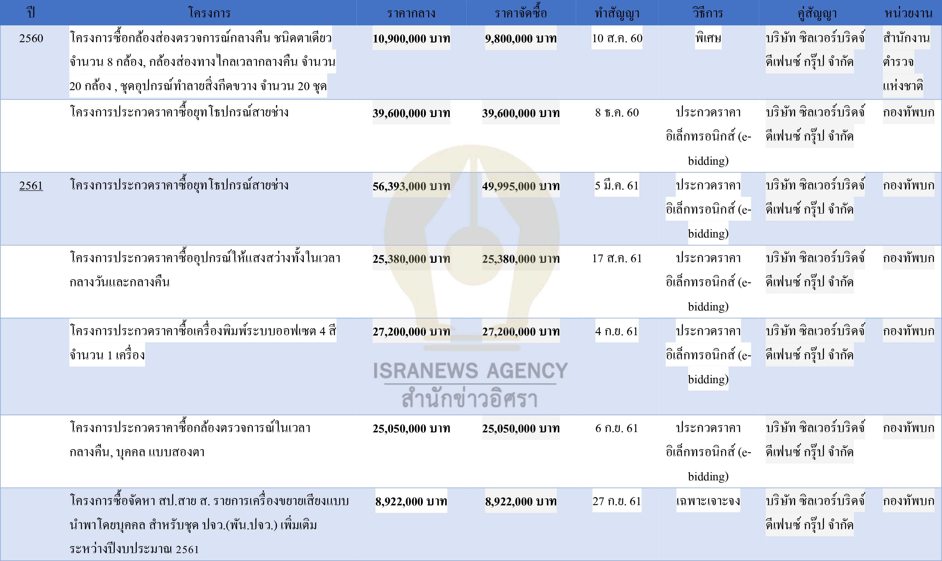 pictarwsdsddsss26 6 64