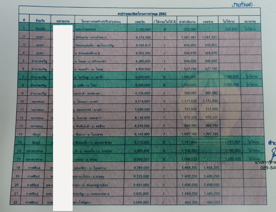 156876493 888203315075937 1426845404190475746 n