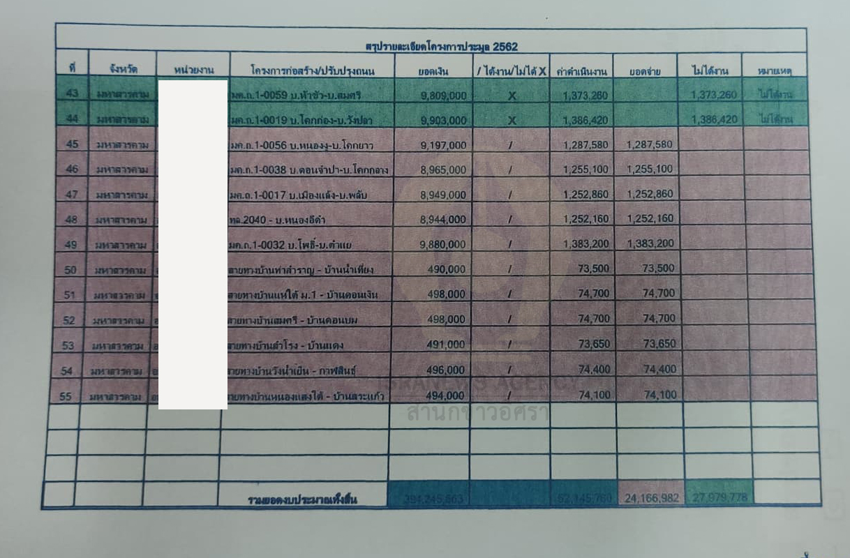 158395060 935936953817388 6106411833489298383 n