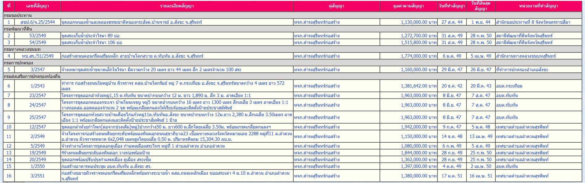 picppewsasscccccsss3 5 64