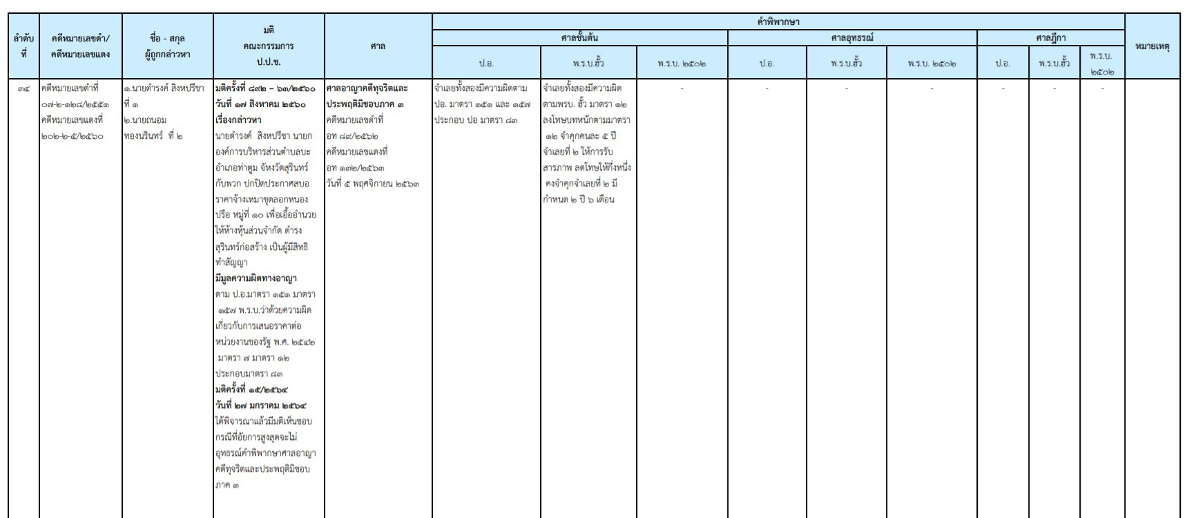 picppewsasssss3 5 64