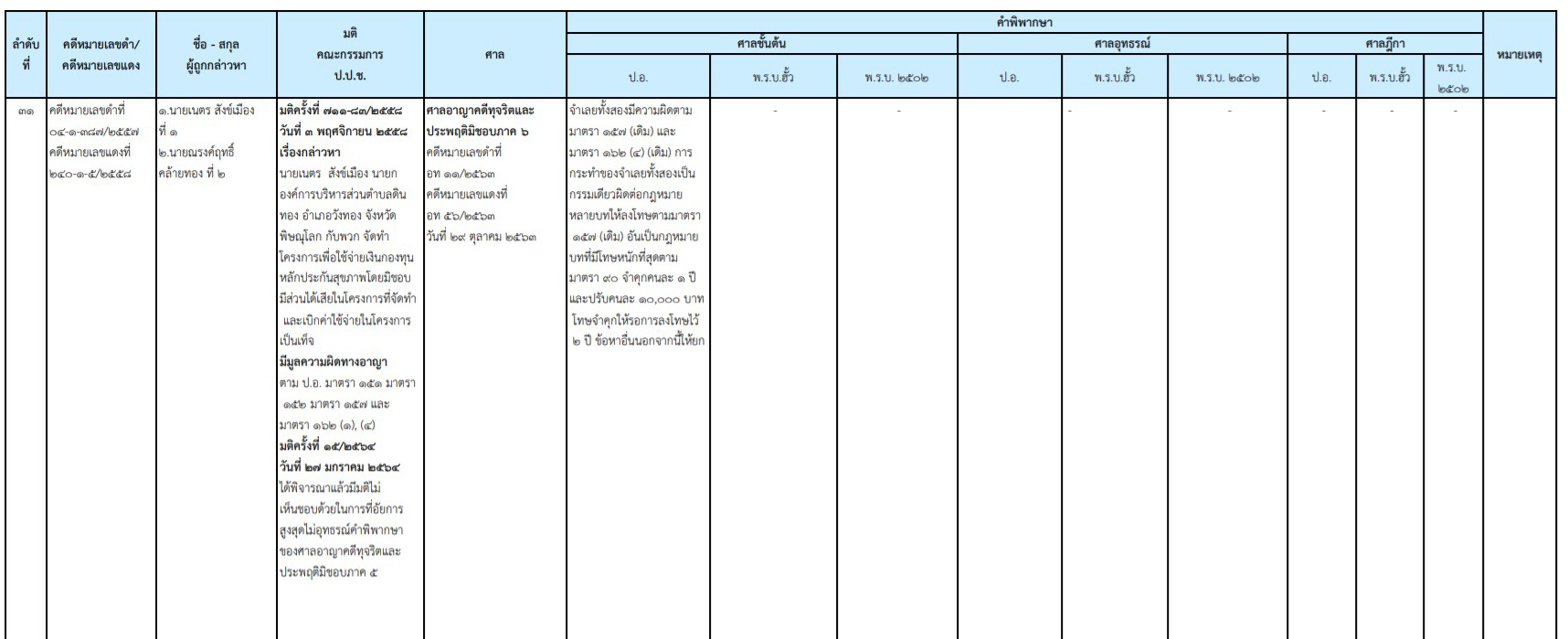 picpppldldkdsksdsdds3 9 64