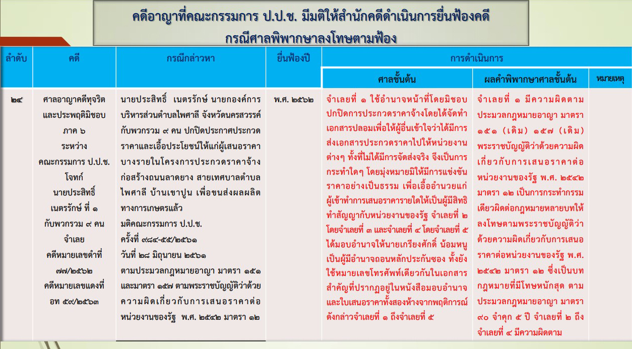 picpppoosaasasa11963 3 64