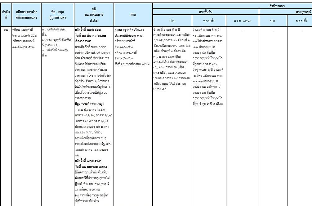 150421084 506657787389248 1973555456999530287 o