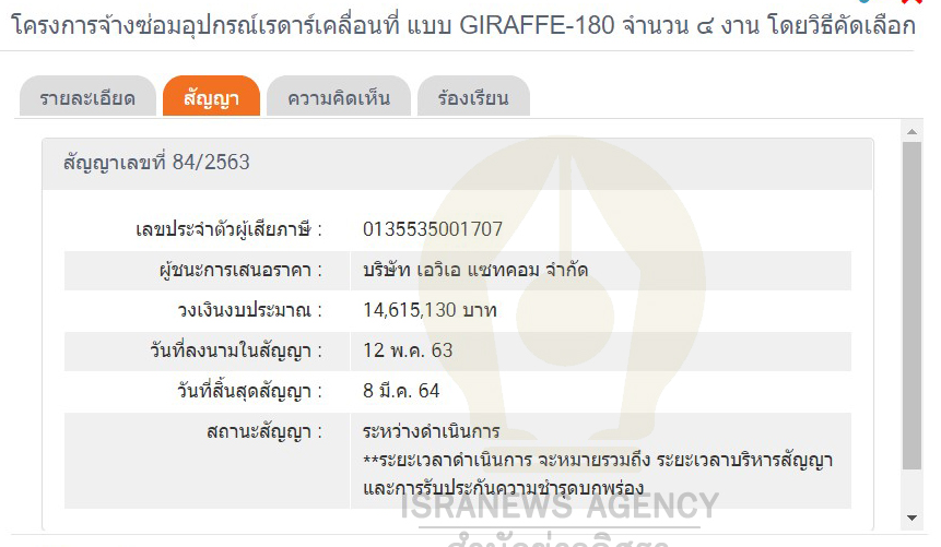 picdsiiiiiss96333 18 64