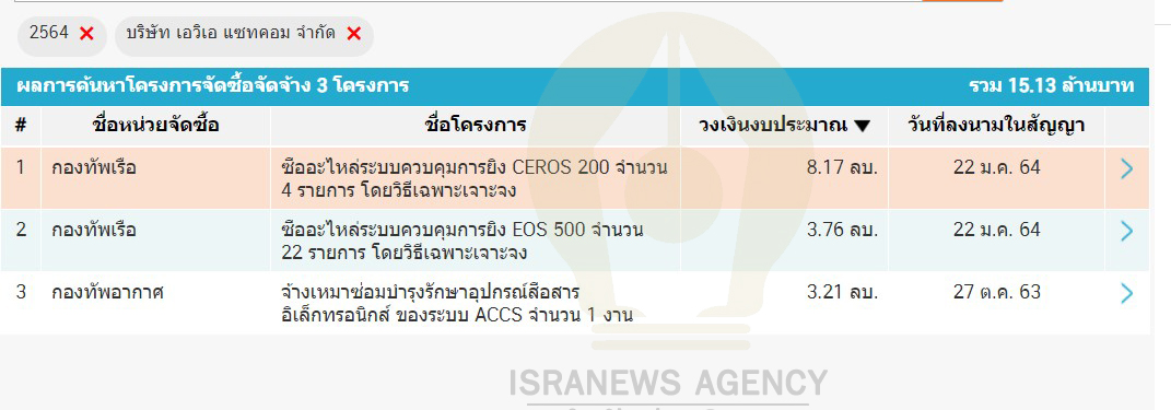 picdsiiiiiss96vvvv333 18 64