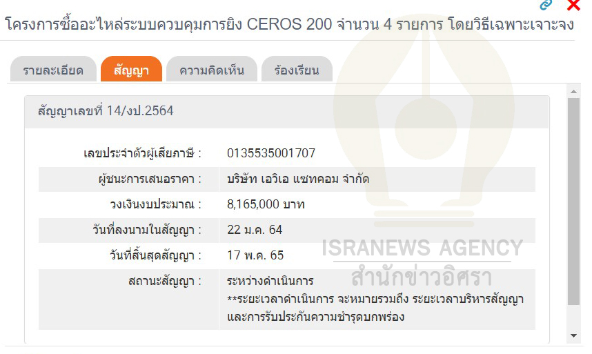 picdsiiiiissooi96fffvvvv333 18 64