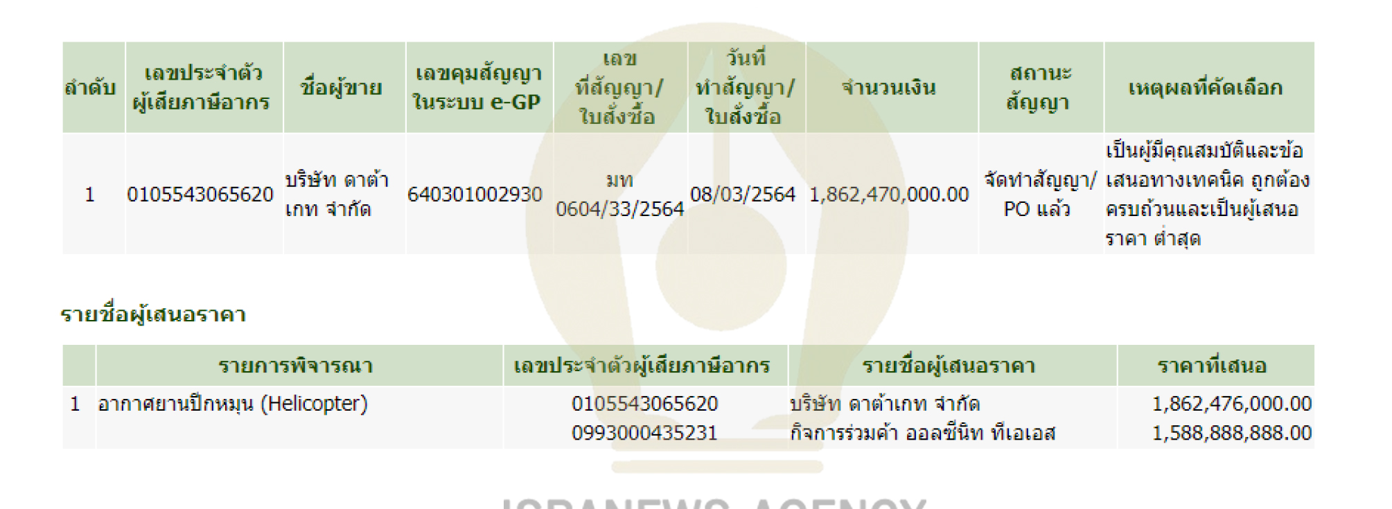 pichireeewwewe096303 18 64