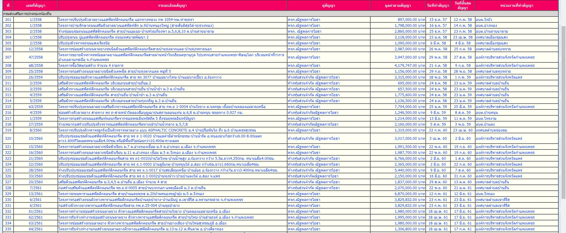 picppppppsaadddddsassa96314 3 64