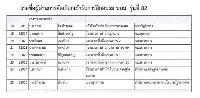 picprewdswsss023 17 64