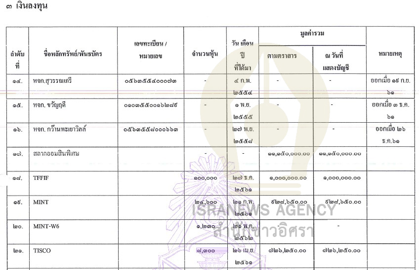 pictammanusss063024 3 64