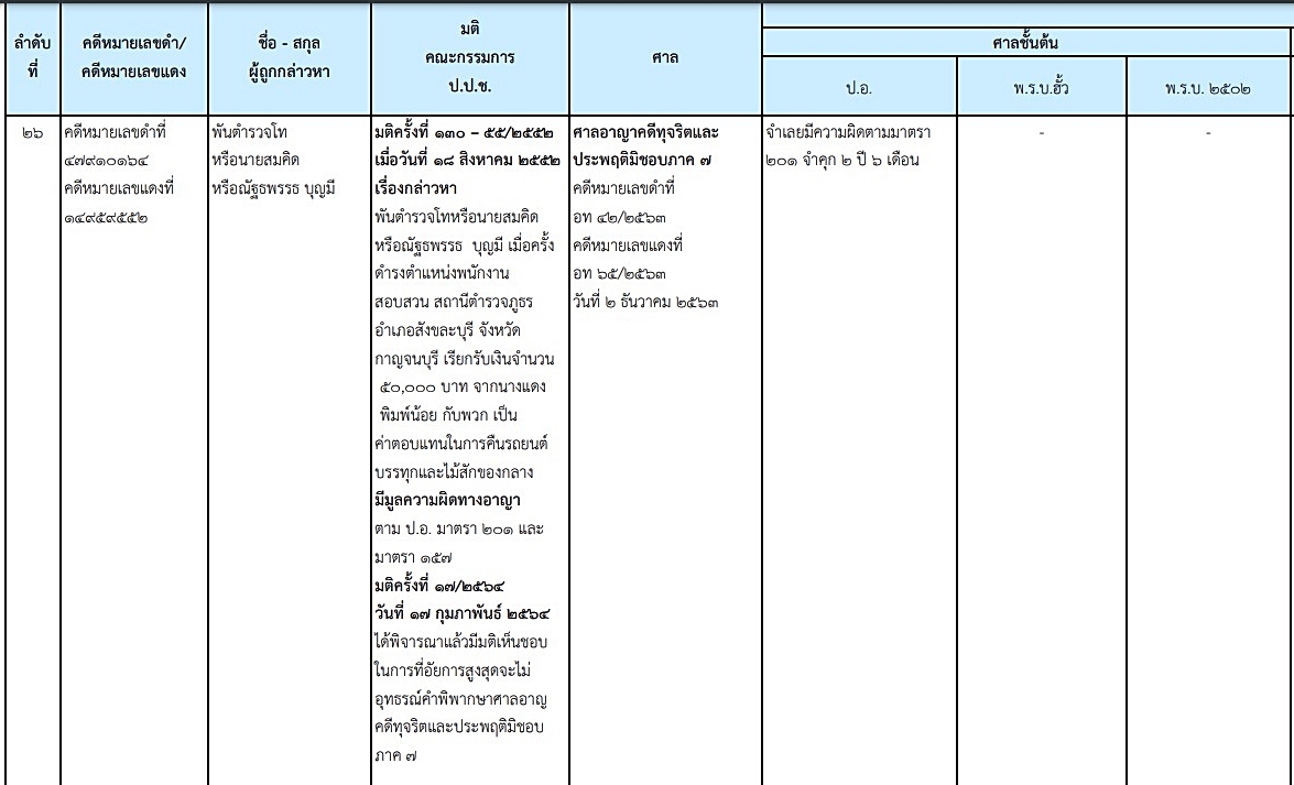 169076022 558799508841742 1007145688940550802 n