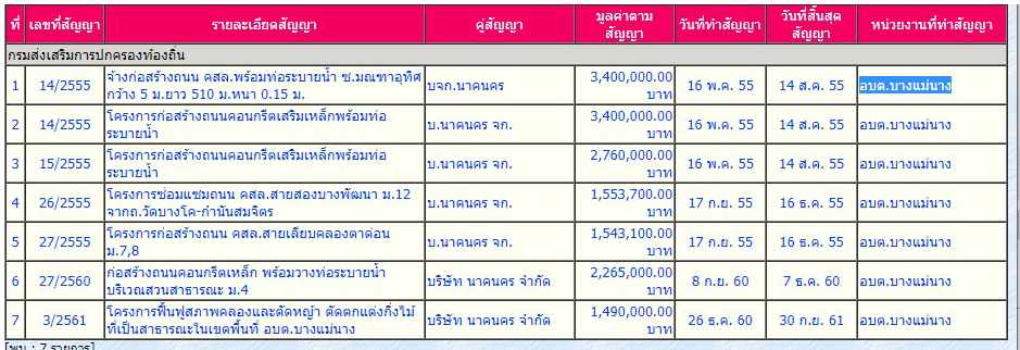 picaafaaaa19632 5 64