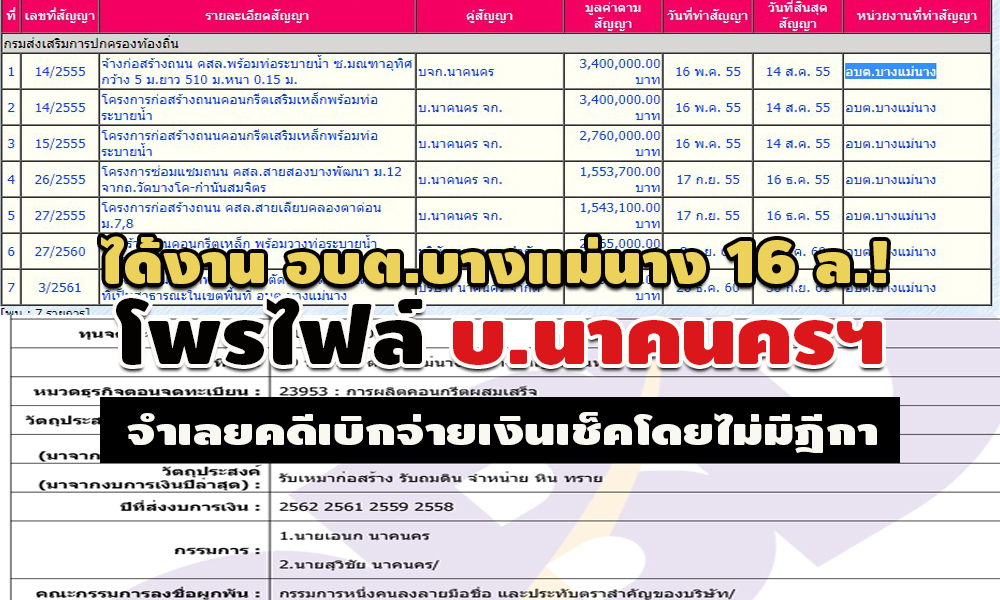 picaafaaaa96319632 5 64