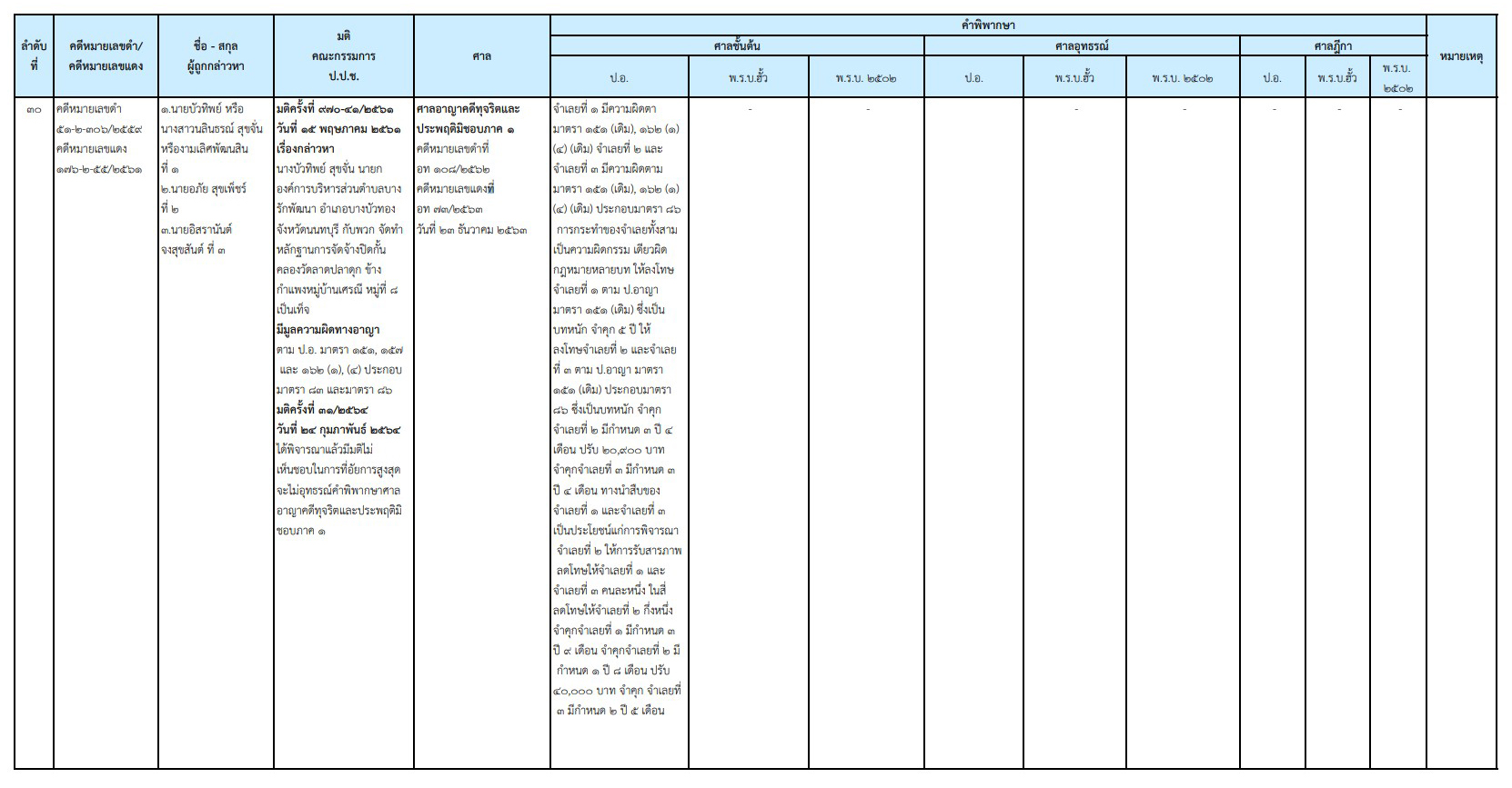 picncsdsdsdsdsas10 4 64