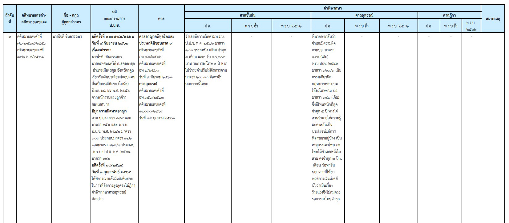 picnewsccsdsd22 4 64