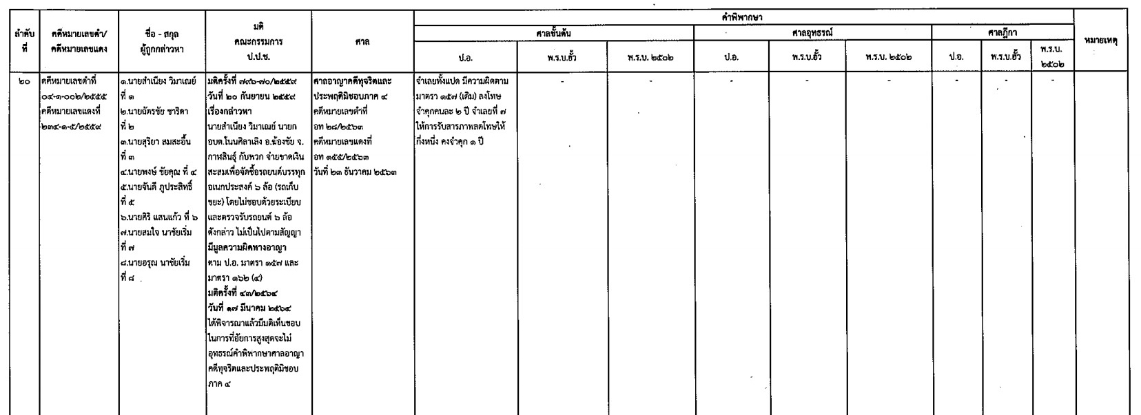 picnewsppccsdf3 5 64