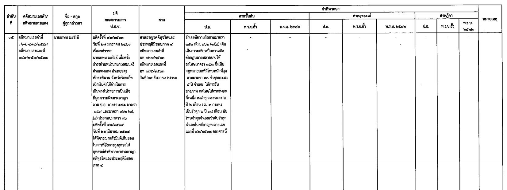 picnewsppcsdsds5 5 64