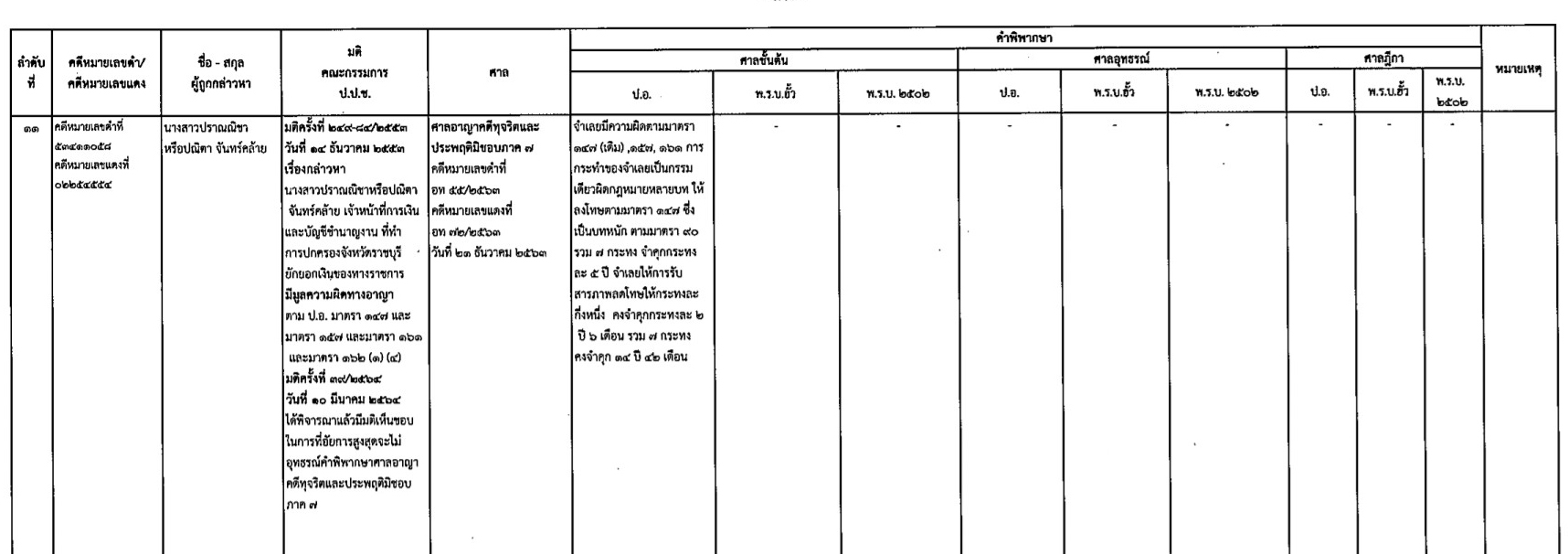 picnewsppewdsd4 30 64