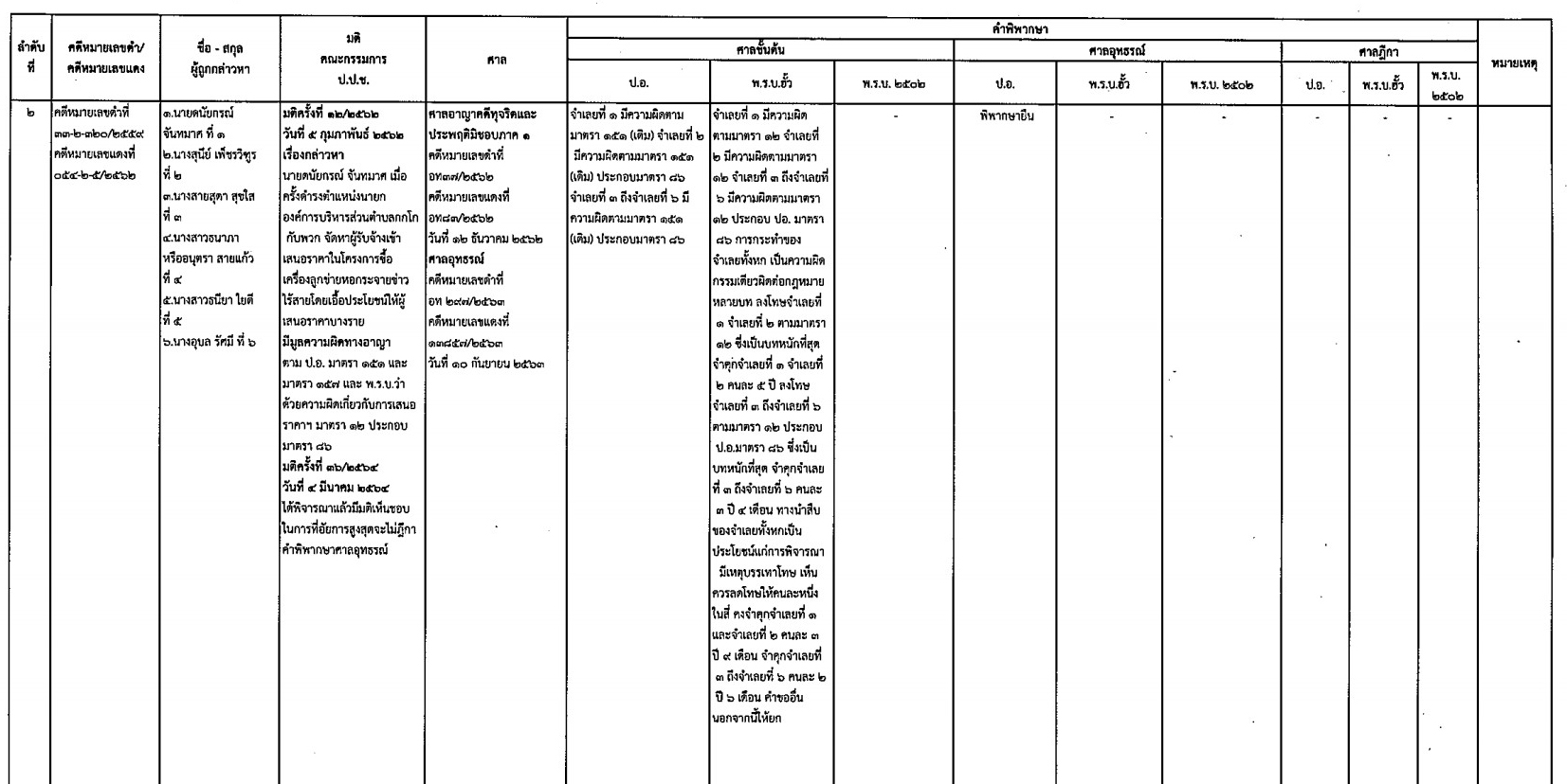 picnnewsasasappps16 5 64