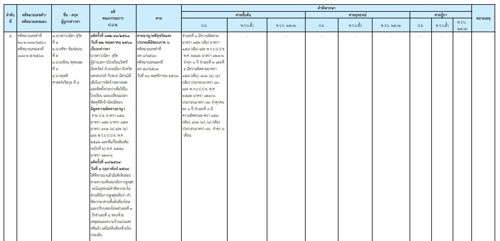 picpikyhtgrfrfrfr00025 4 64