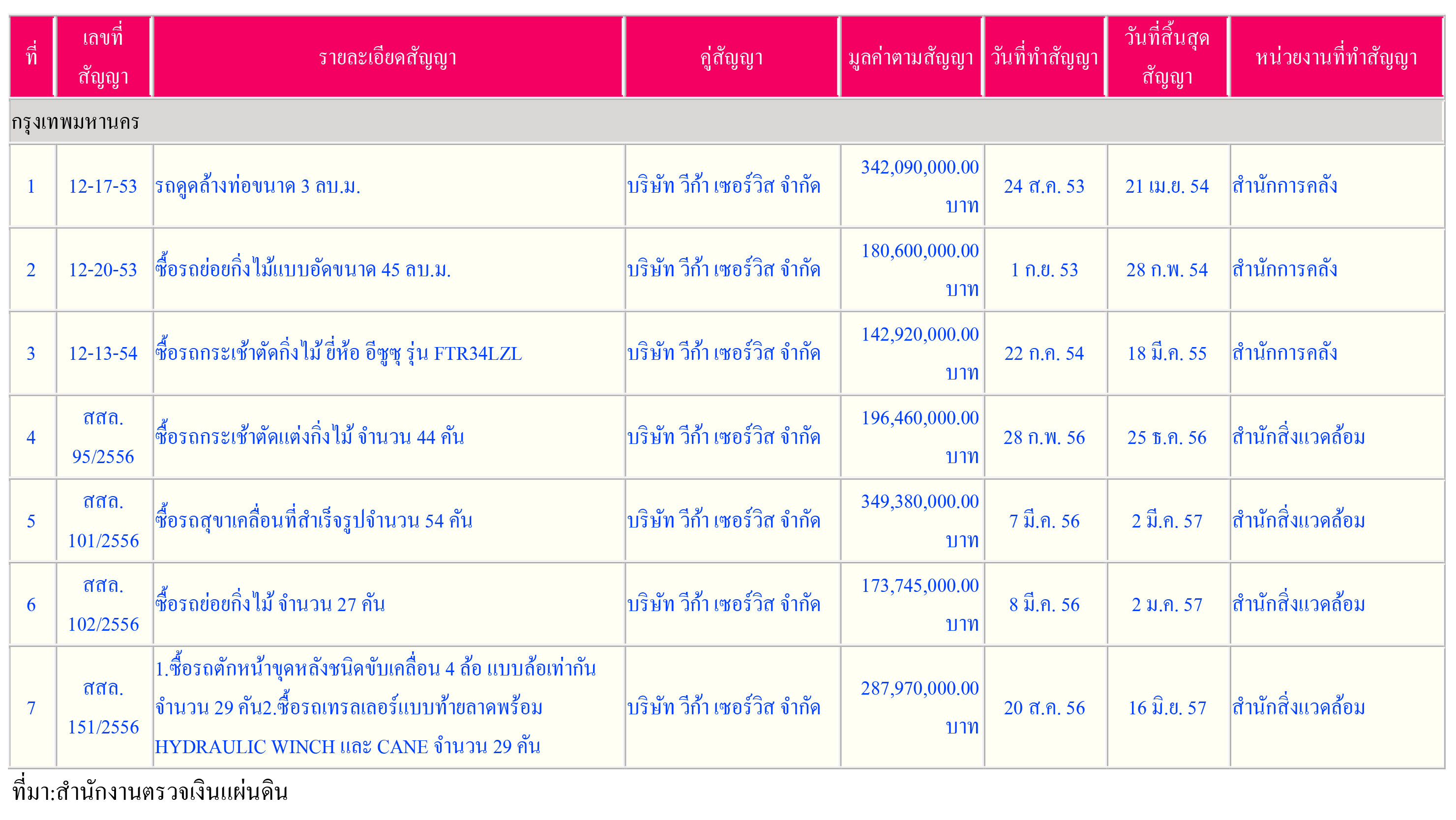 picppikbhytgrfed27 5 64