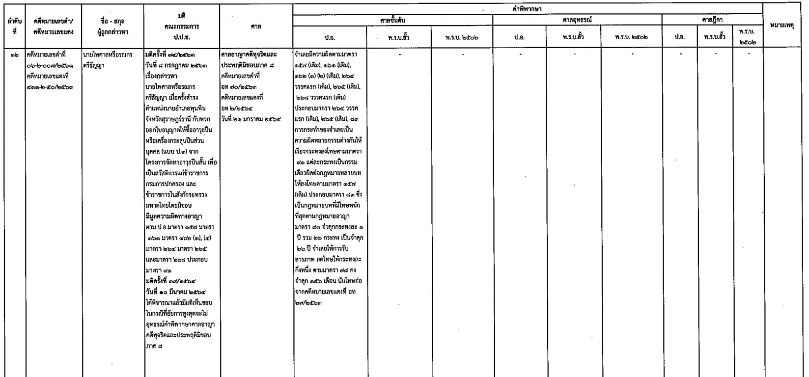 picpppikkkkkkasassa29 4 64