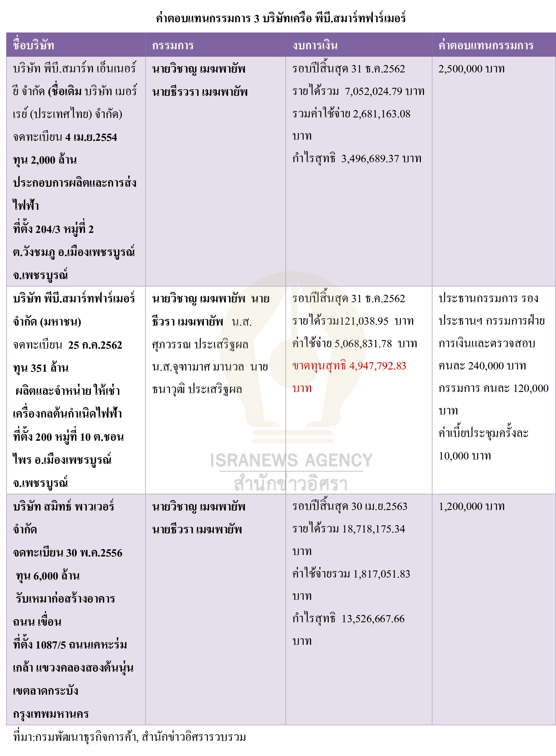 picppprftgedsdds7 5 64