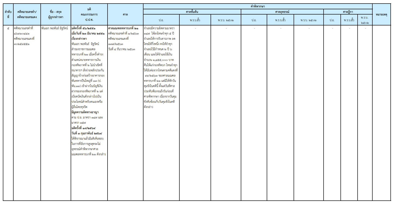 picprefdsdsdds1 4 64