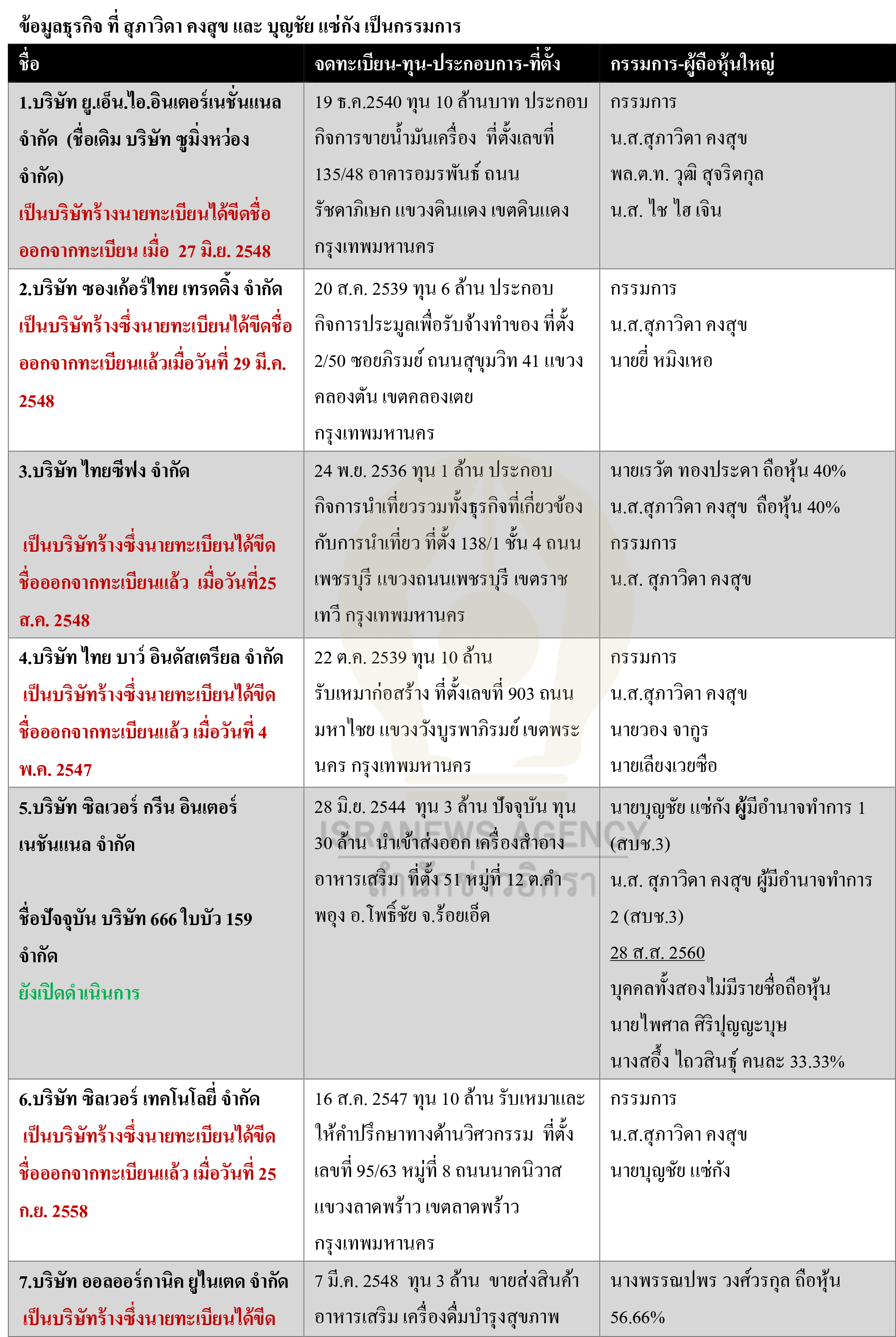 picrewsdfg96314 5 64