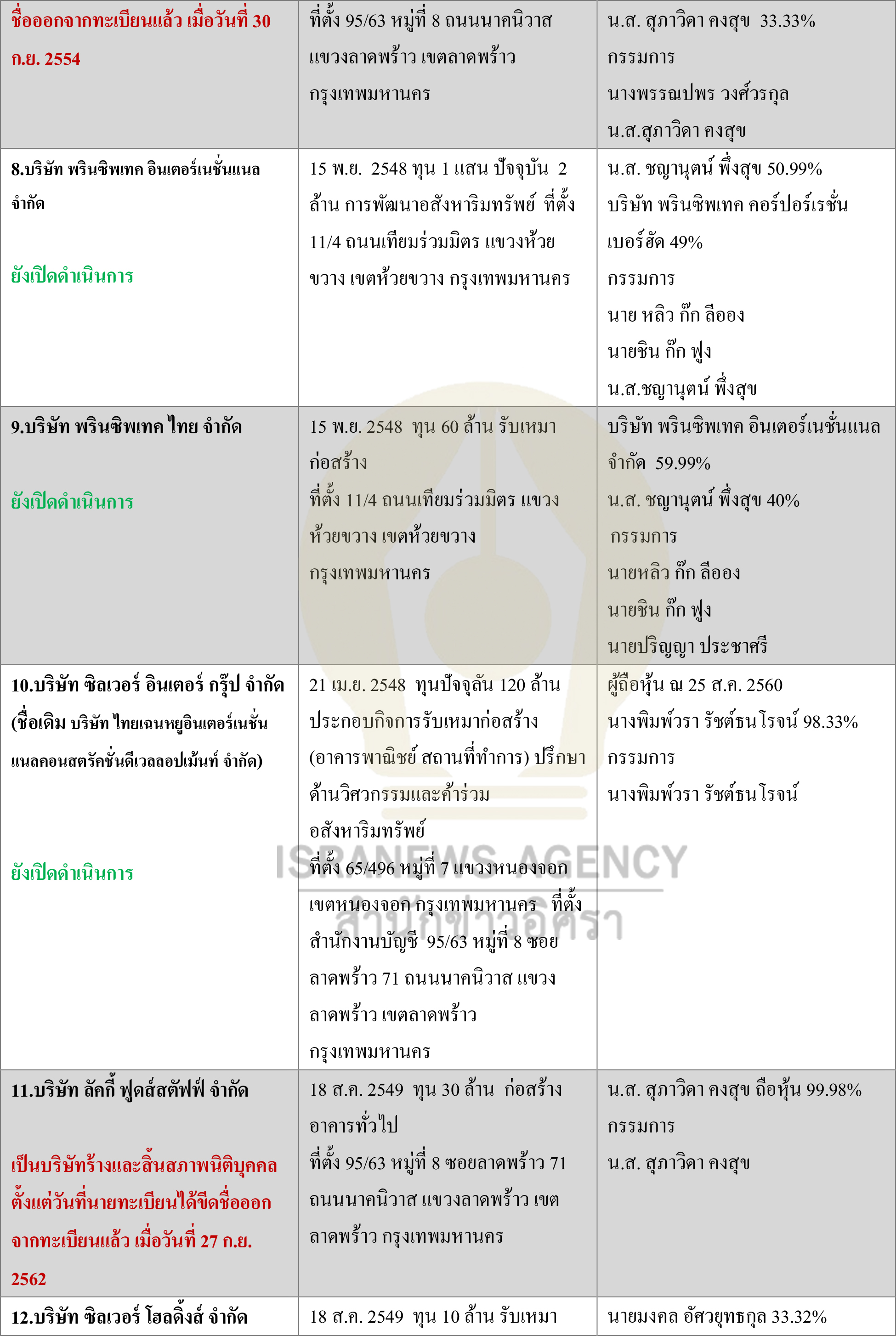 picrewsdfg963s14 5 64