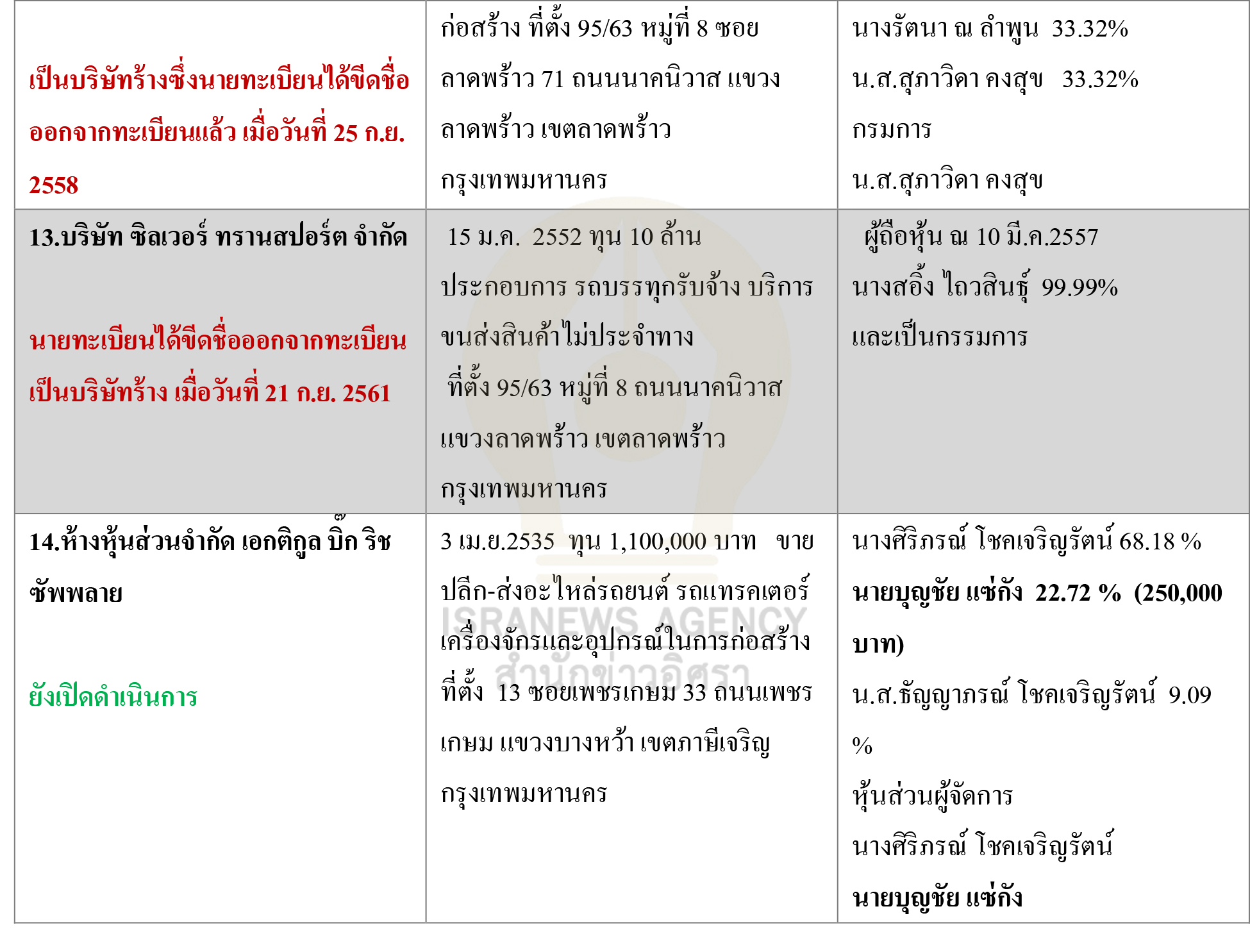 picrewsdfxxxxxg14 5 64