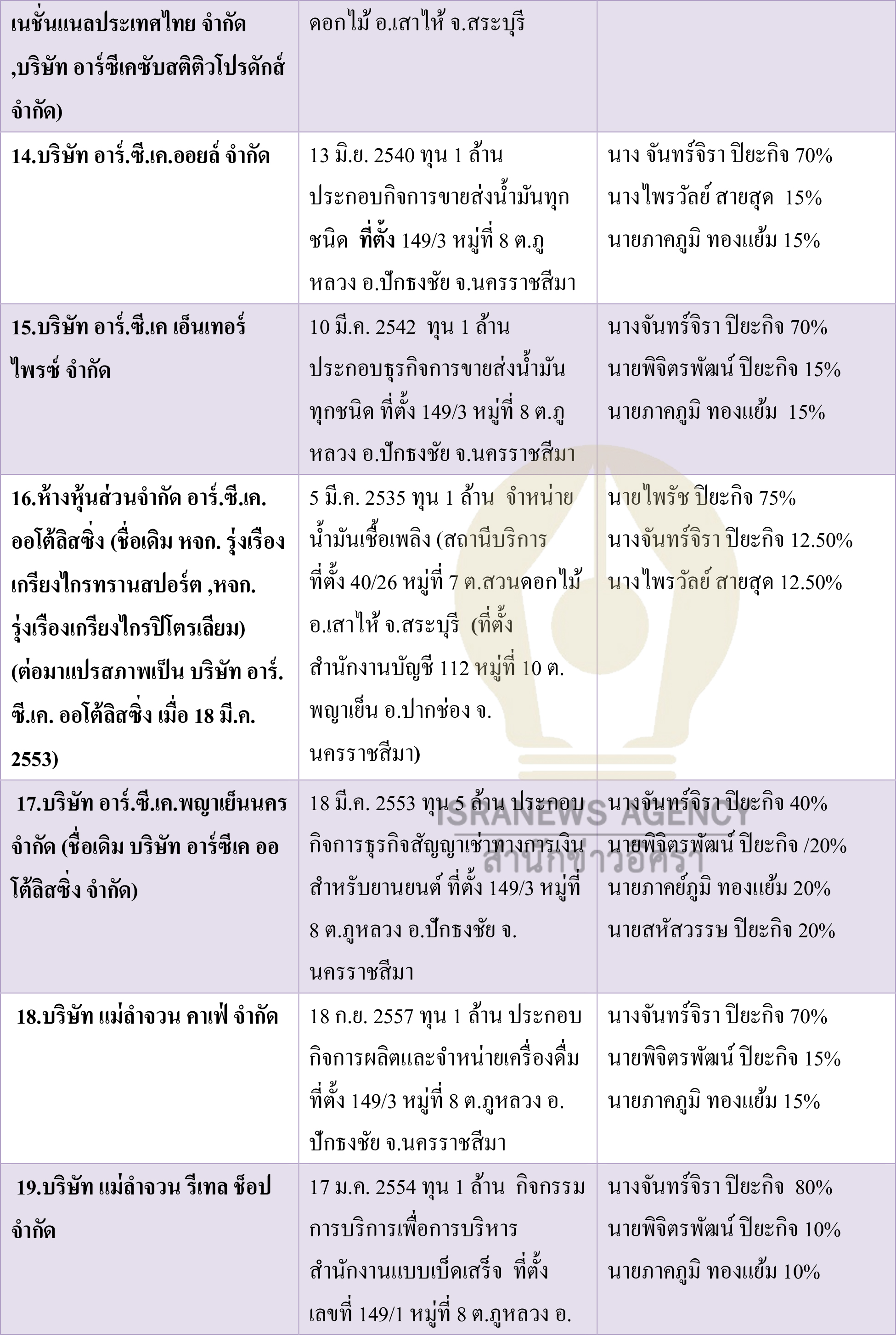 picrongddd9696334 164