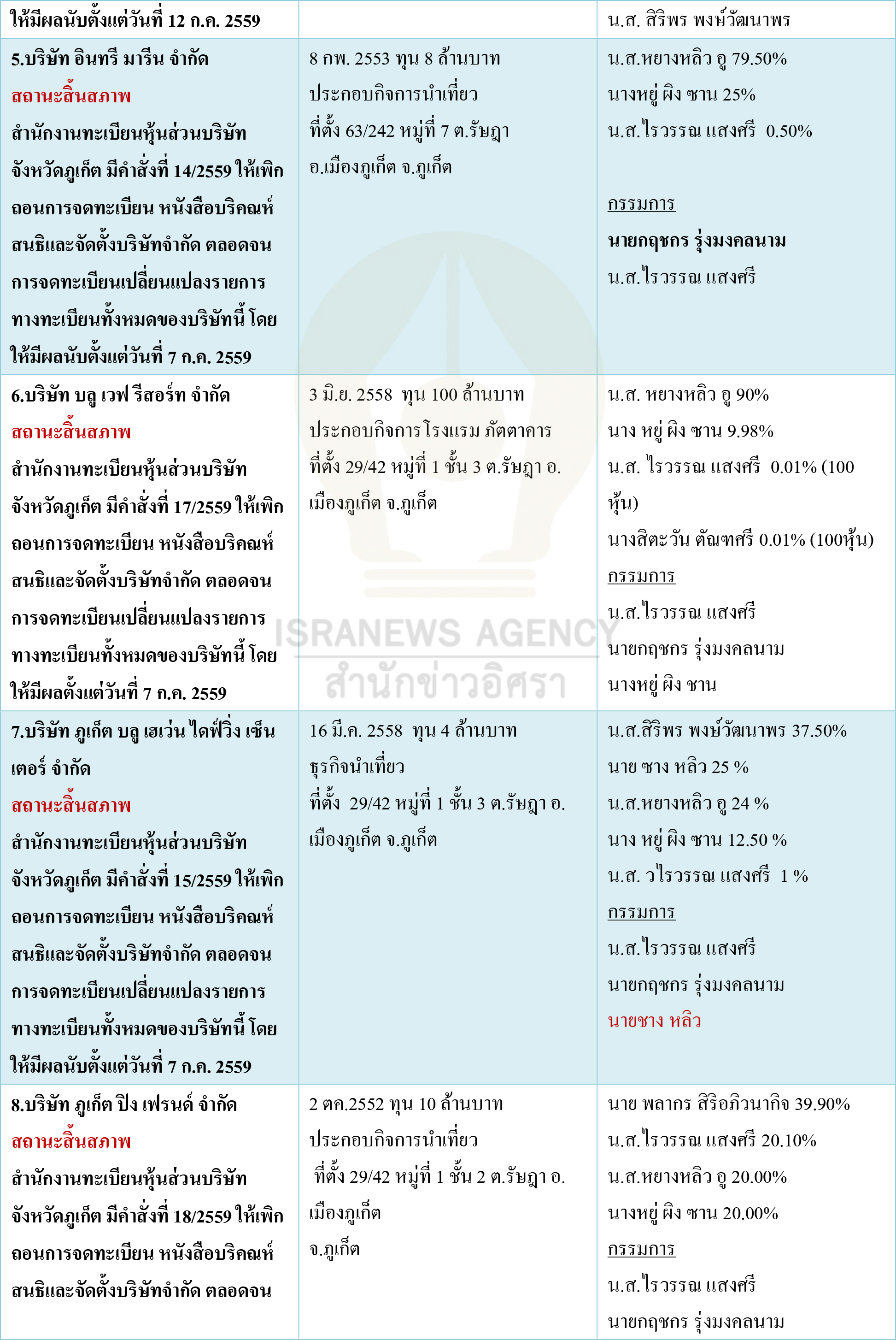 pictaranhgdff005 24 64