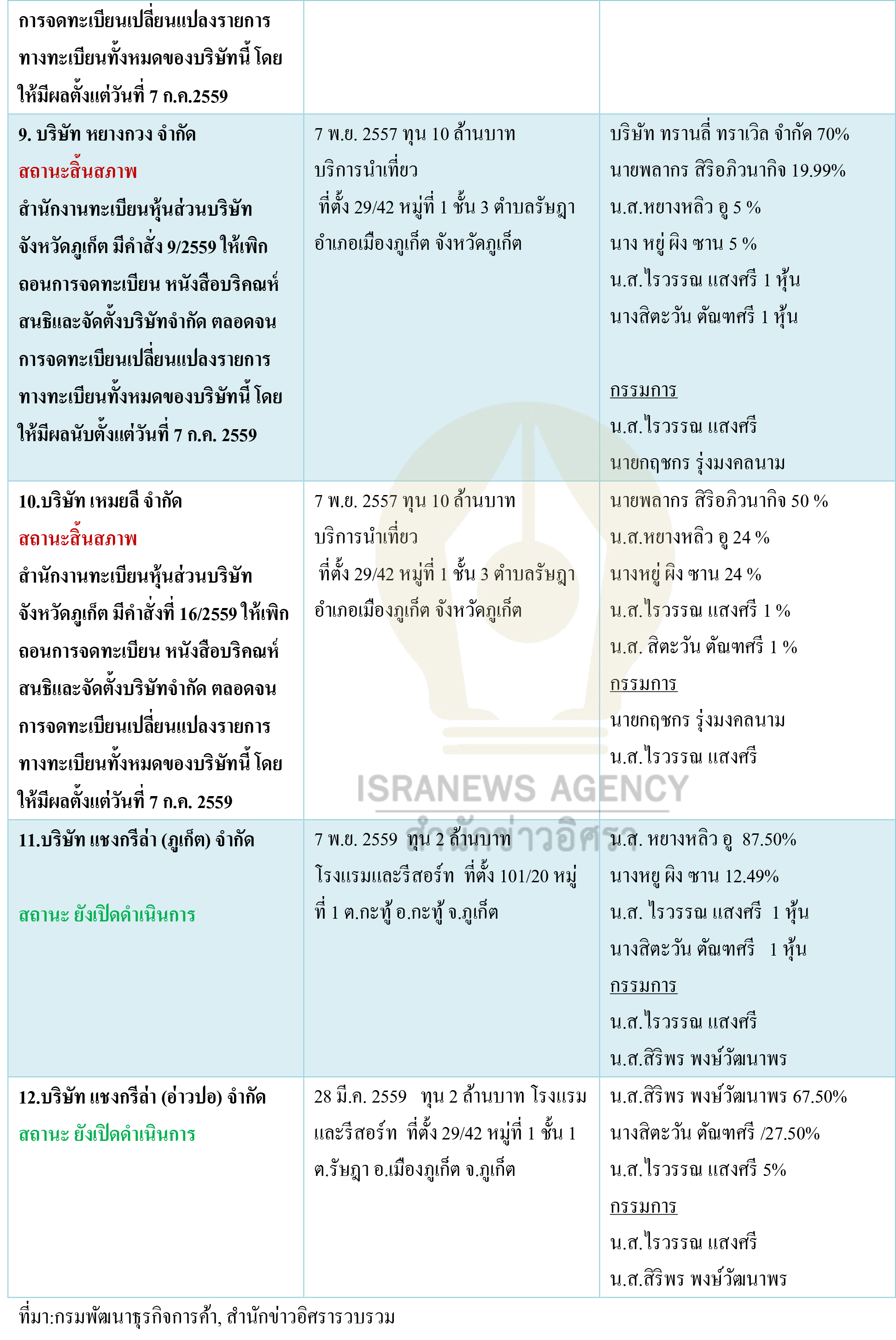 pictaranhgdff5 24 64