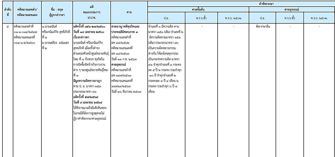190057686 605071720881187 254866873366122978 n