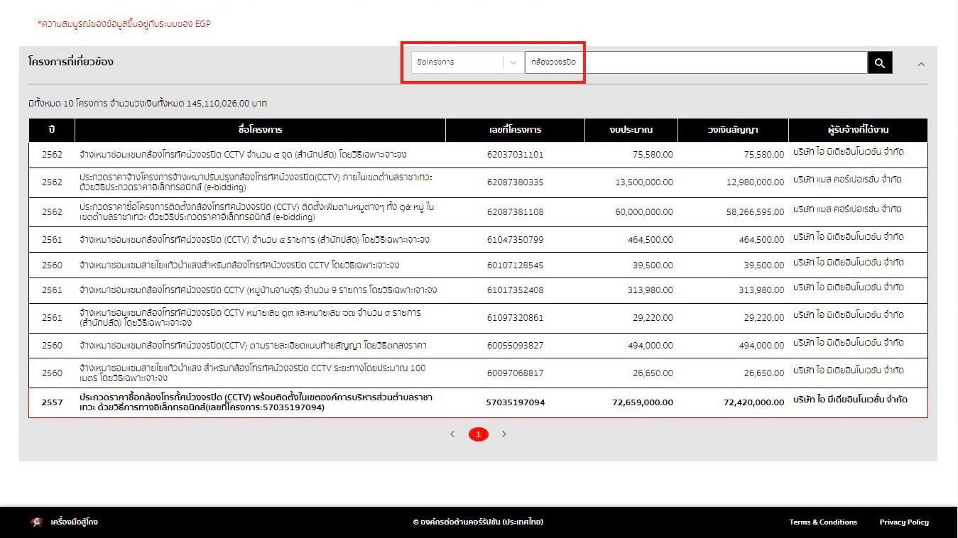 203914097 842760339682712 1524918035978387113 n