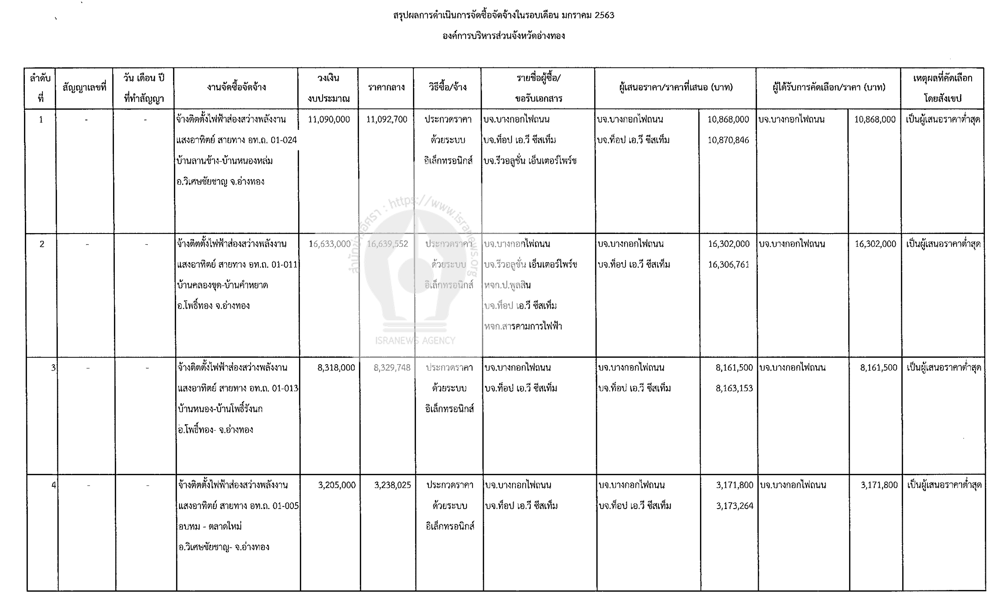 picaatggasassdsdddsd00