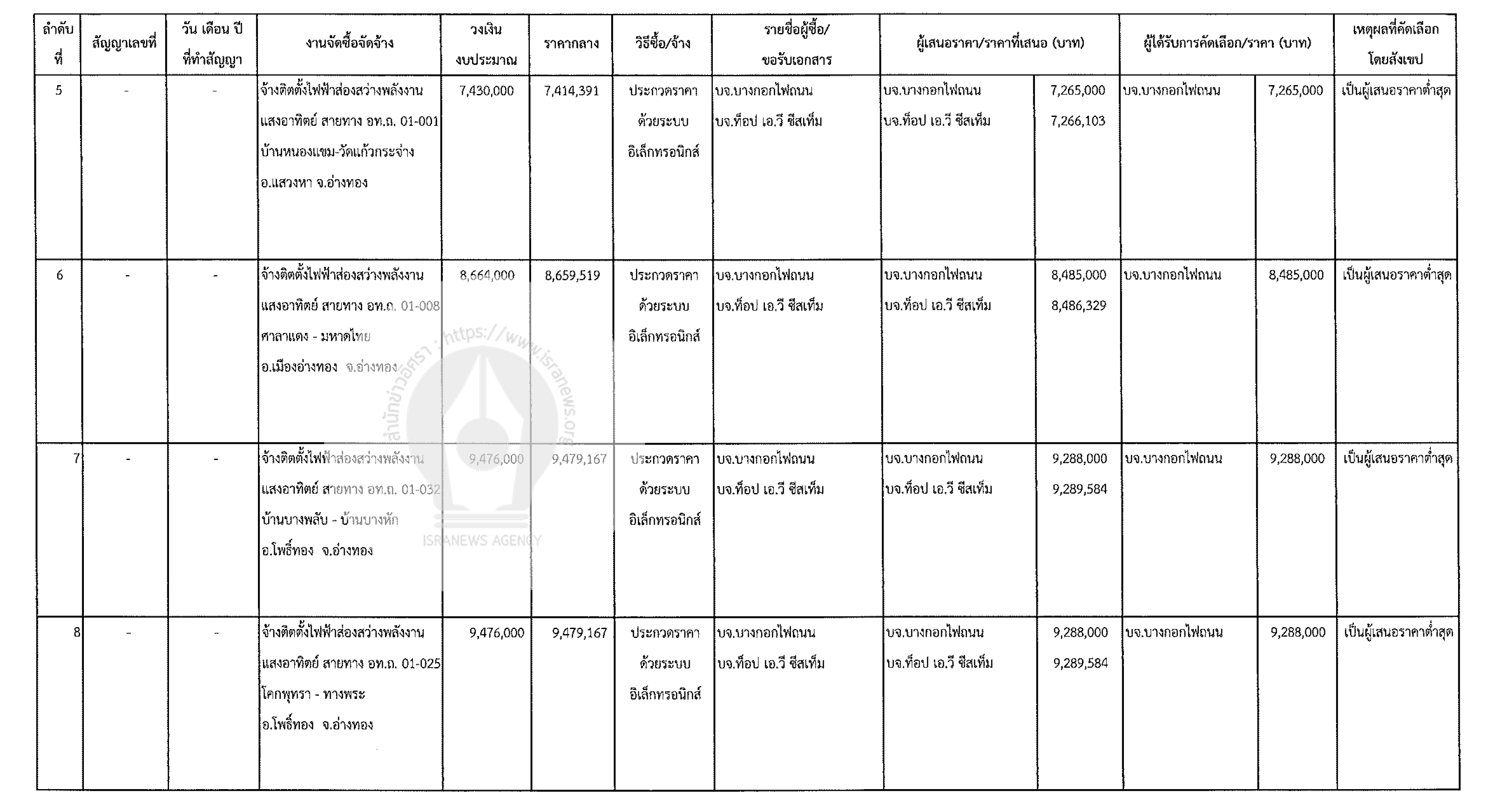 picaatggasassdsdddsd01