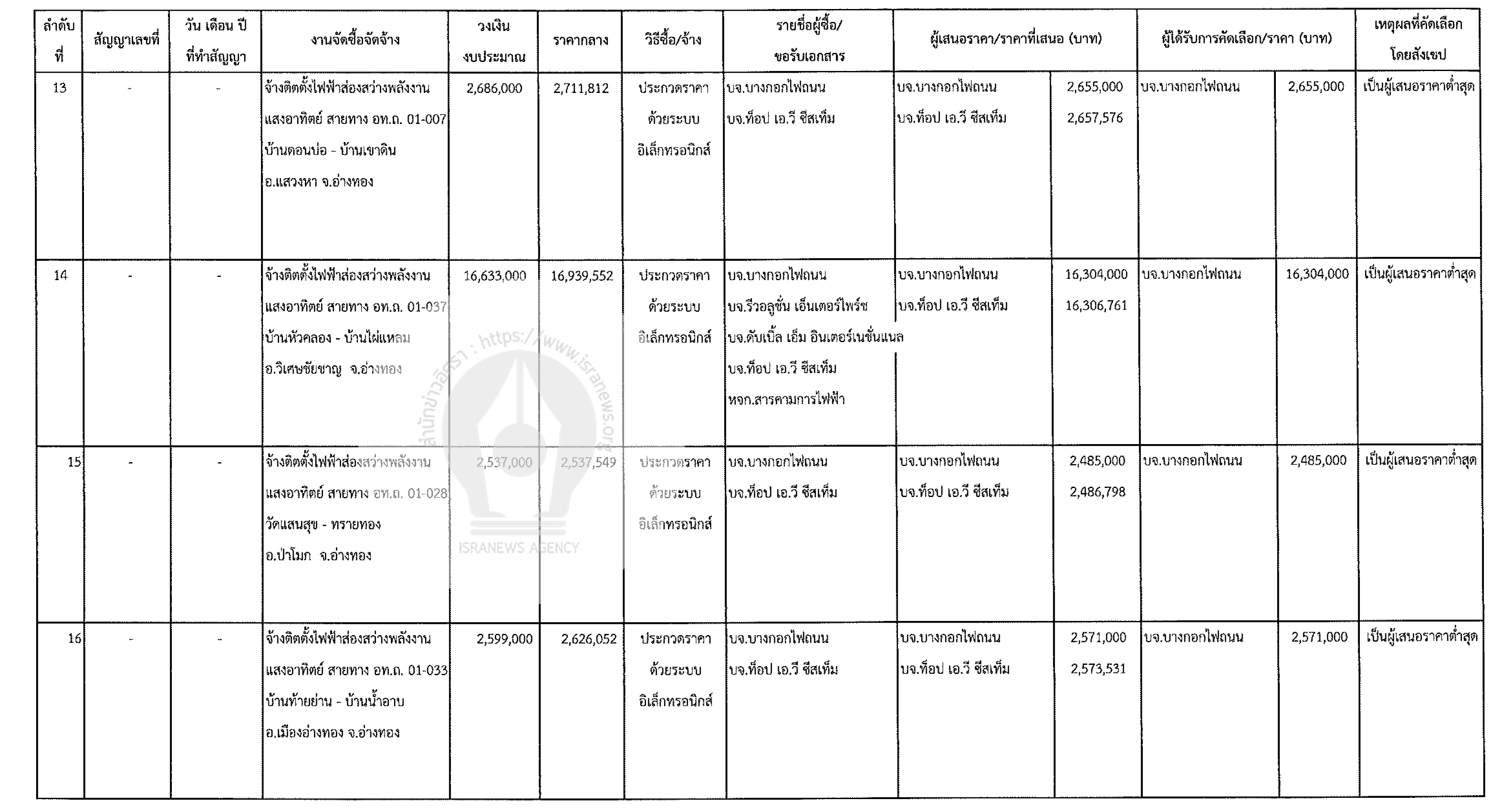 picaatggasassdsdddsd03