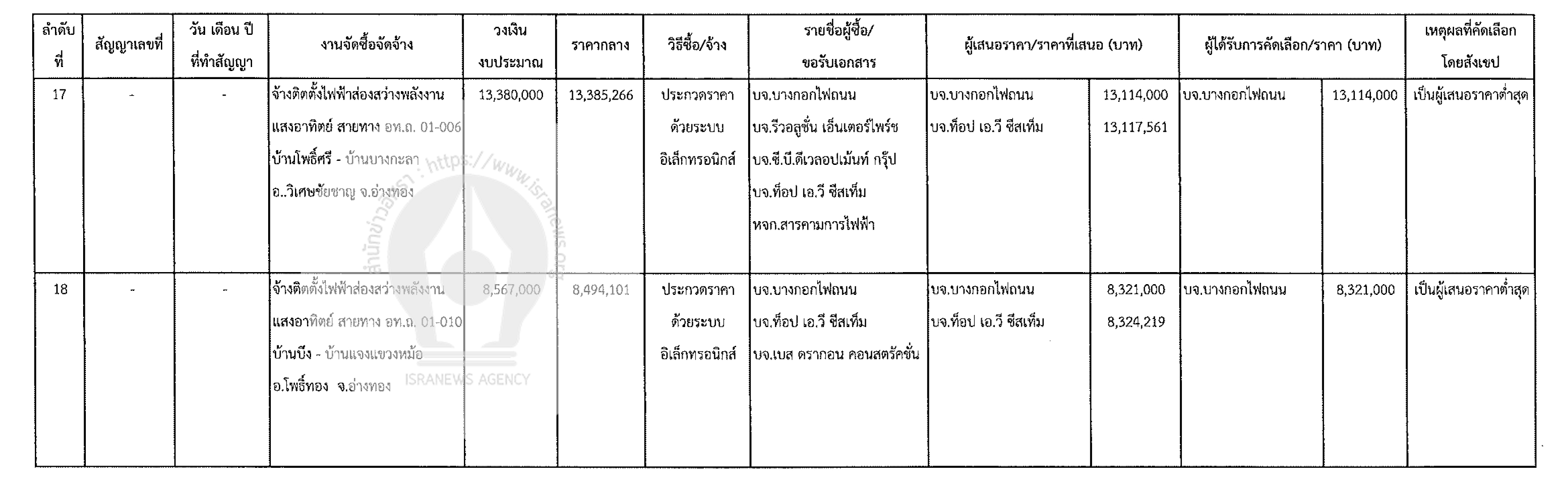 picaatggasassdsdddsd04