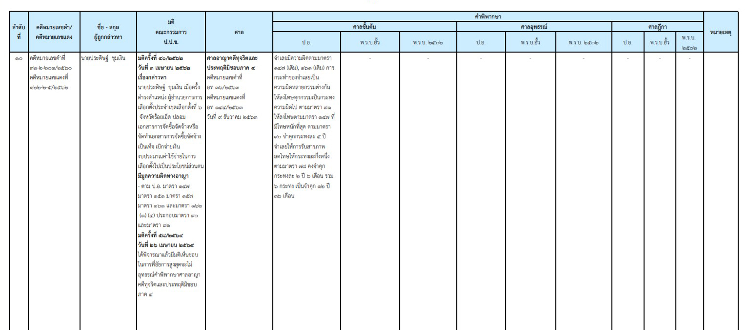 piciuhyhtgrfededed6 11 64