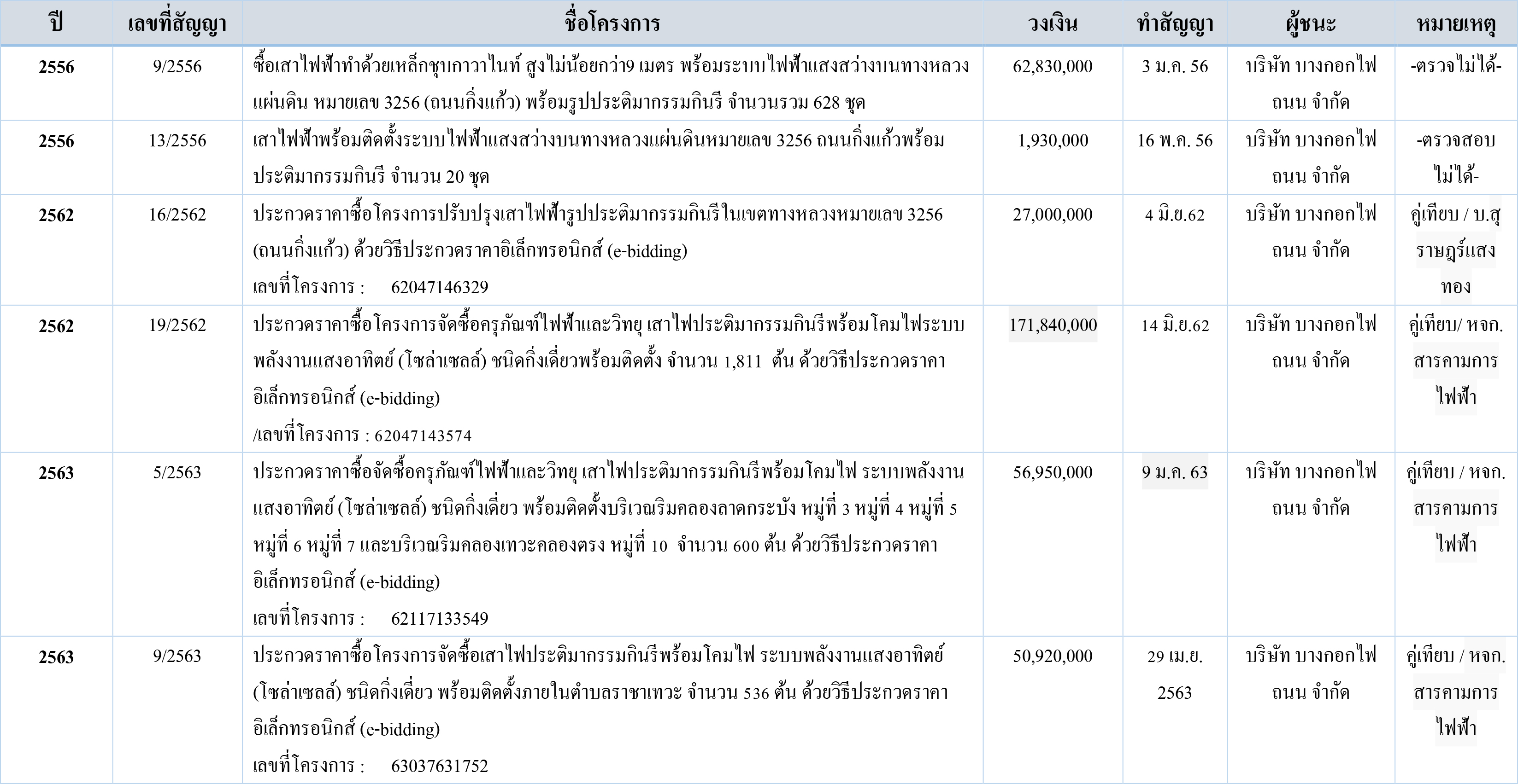 pickinnaraasasass9636 9 64