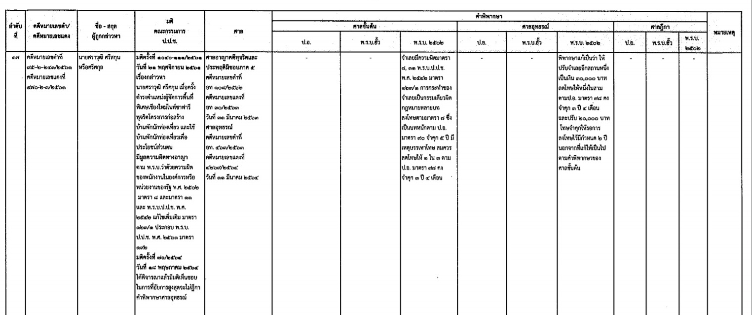 pickkkdsdsdsdsdsass7 9 64