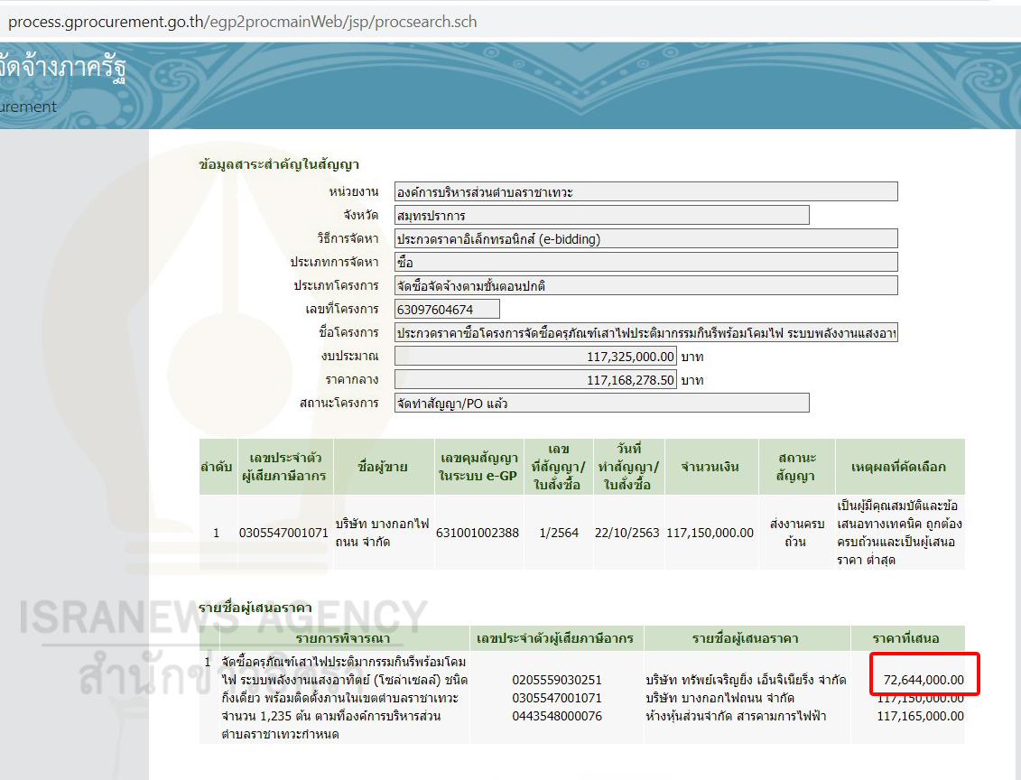 piclammeds0096302d6 10 64