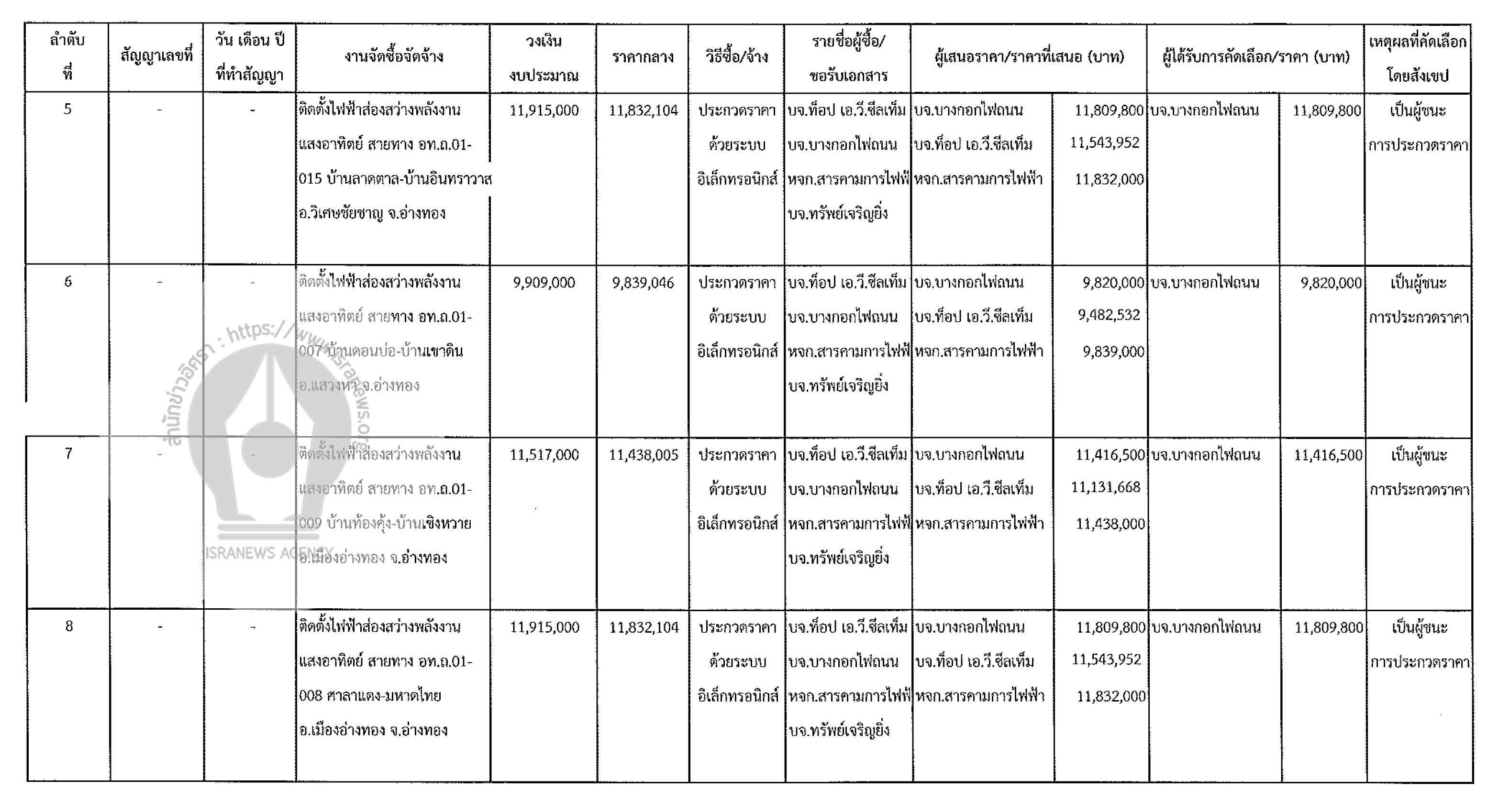 picnaawaaponh96325996363s963d7 11 64