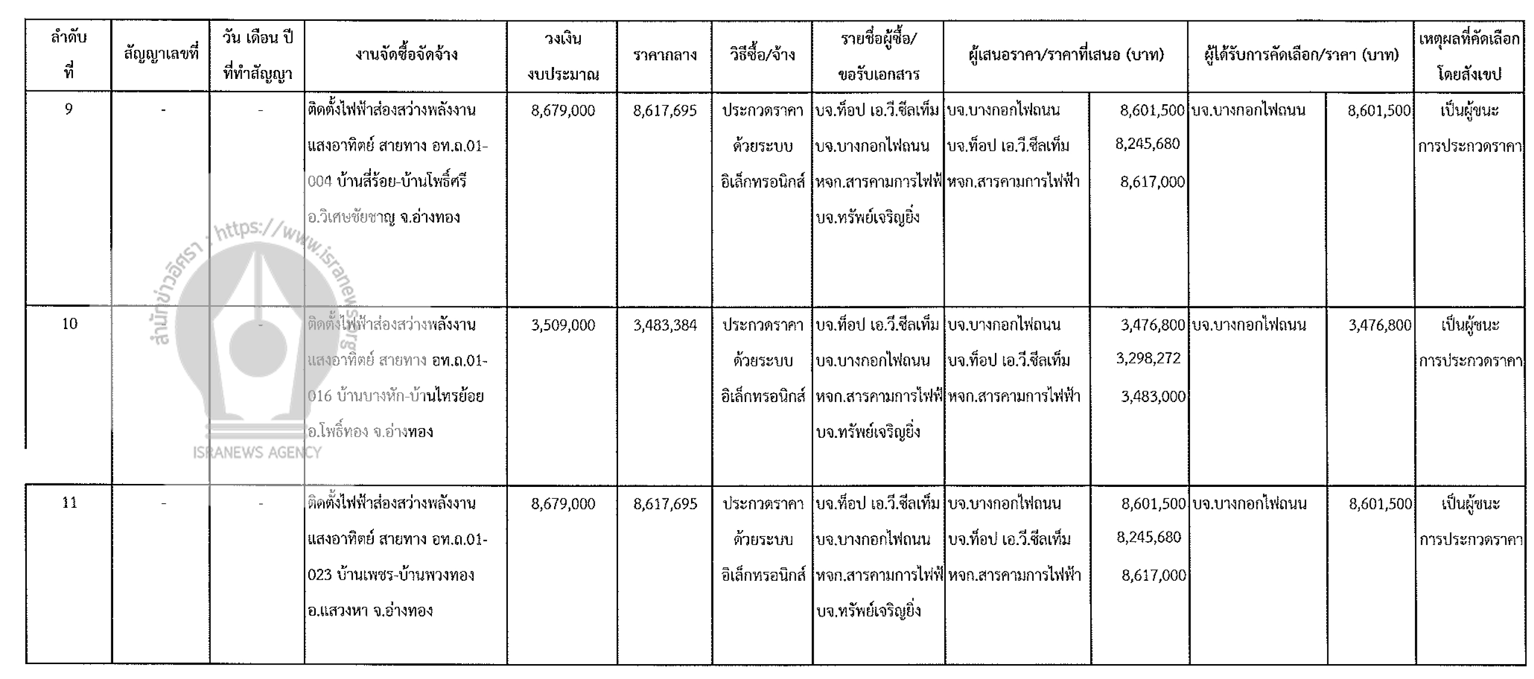 picnaawaaponh963259saasasas63s963d7 11 64